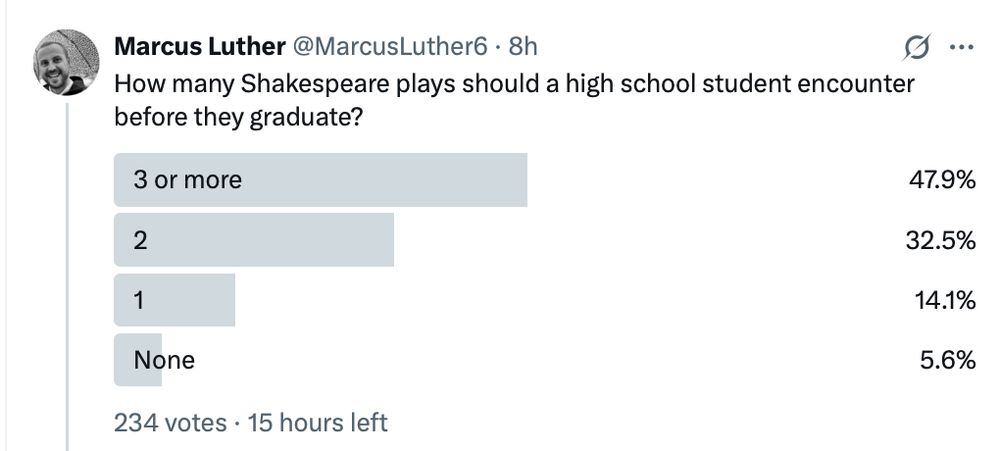poll results on how many shakespeare plays should be taught in HS