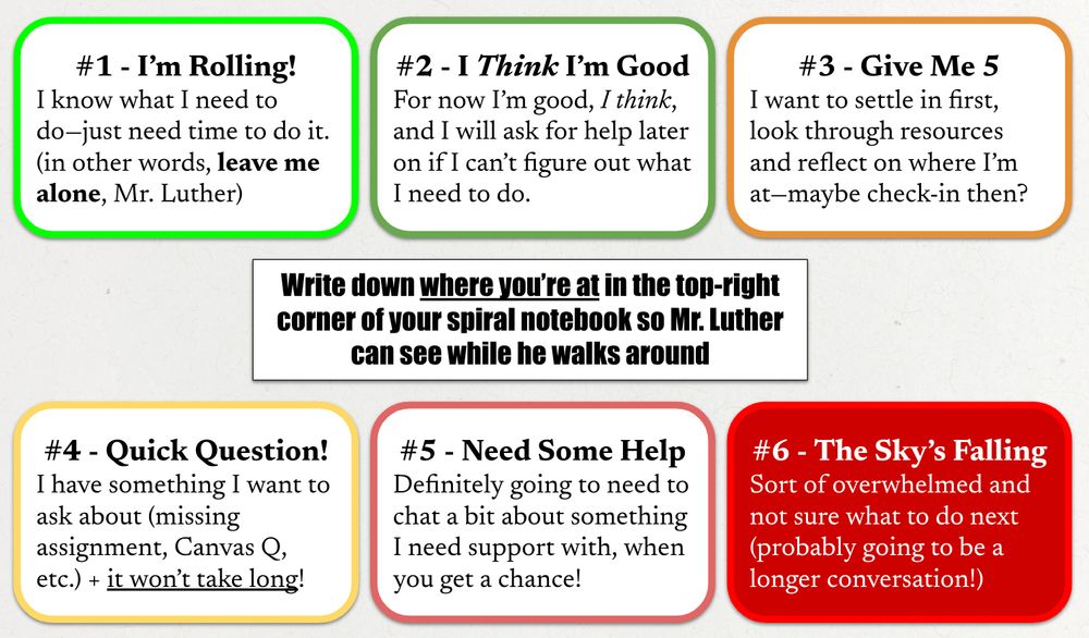 6 different ways students can name where they are at before independent work time