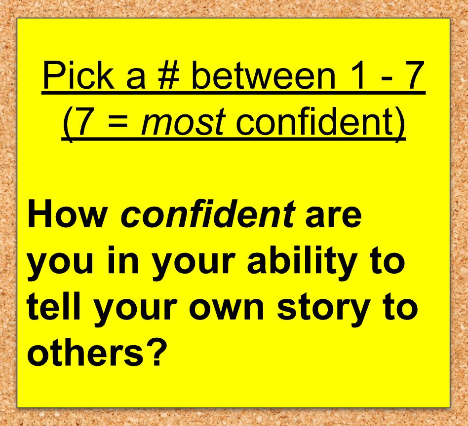 Essential question prompt (agree 1-7), question in post