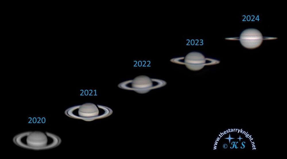 Images of Saturn from 2020 to 2024 showing the changing orientation of the rings from more face-on in 2020, to nearly edge-on in 2024. Saturn goes through a 13 year cycle where its rings change orientation from edge-on to face-on.