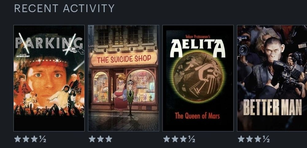 4 derniers films Letterboxd 
Parking, Le Magasin des Suicides, Aelita et Better Man