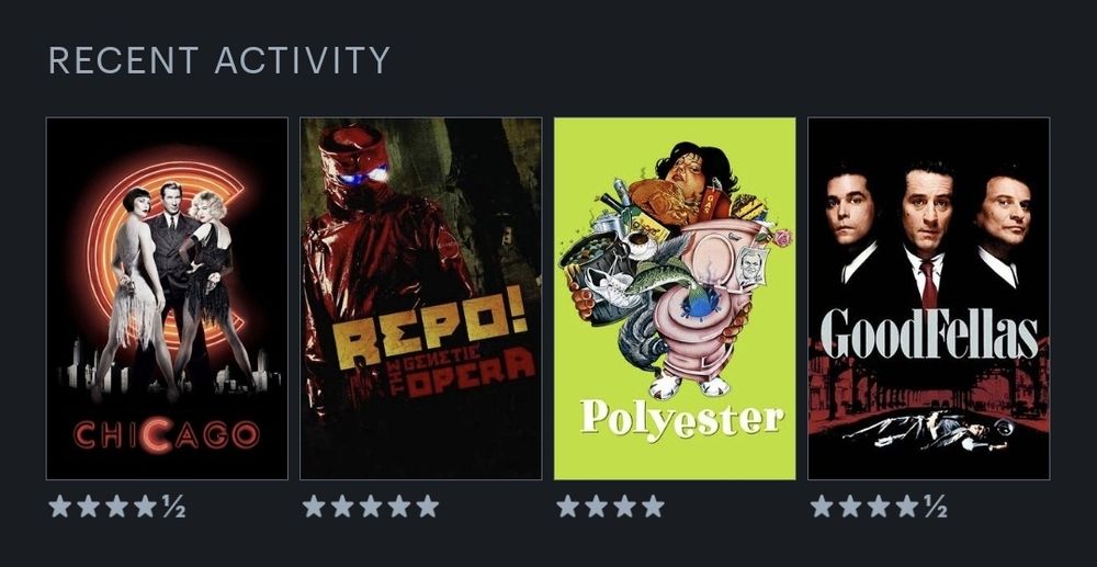 4 derniers film via Letterboxd 
- Chicago
- Repo! The Genetic Opera 
- Polyester 
- Goodfellas