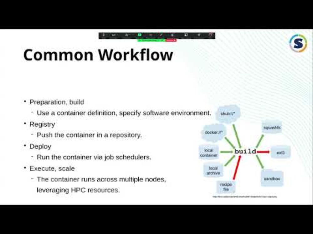 Webinar EPICURE | Containerization in HPC Environments