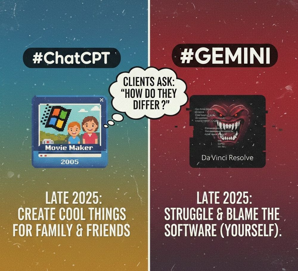 A stylized graphic comparing two AI platforms in late 2025. On the left, #ChatGPT is labeled Windows Movie Maker (2005) with the description: "Create cool things for family & friends." On the right, #Gemini is labeled DaVinci Resolve with the description: "Struggle & blame the software (yourself)." The main thought bubble asks: "CLIENTS ASK: 'HOW DO THEY DIFFER?'" The graphic encapsulates the user's critique of ChatGPT's "fun" and easily accessed utility versus Gemini's powerful but complex professional capability.