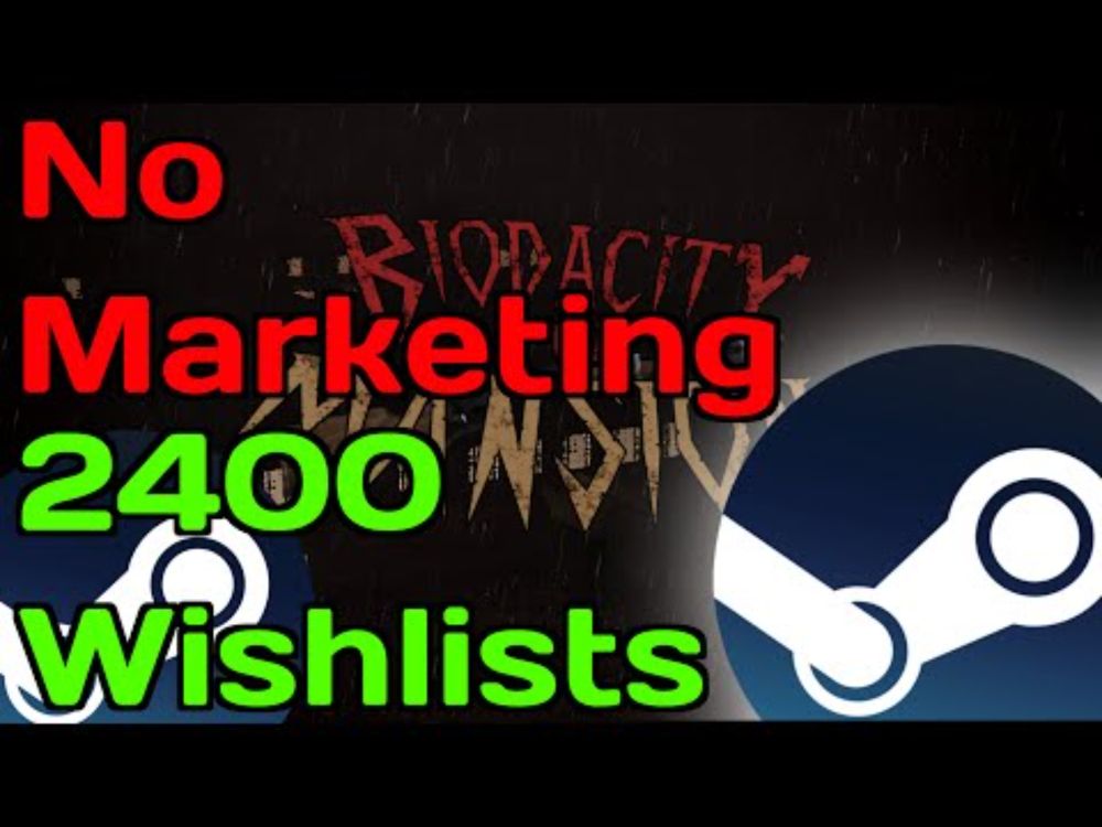 Getting 2500 WISHLISTS with NO marketing