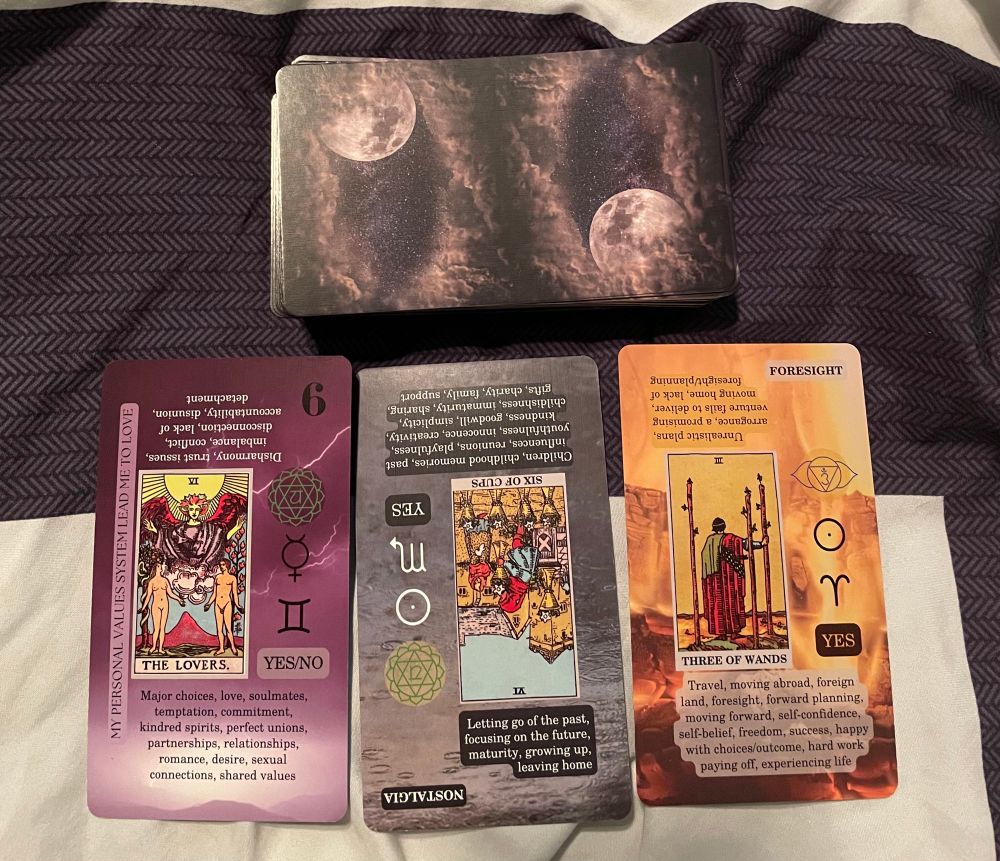 A deck of tarot cards with two full moons on the back. Three visible cards are The Lovers (upright), Six of Cups (reversed), and Three of Wands (upright). All cards have brief explanations/interpretations printed on them alongside the imagery. 
