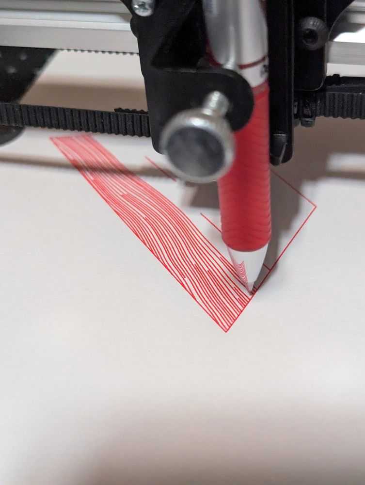 beginning to plot the first red quad