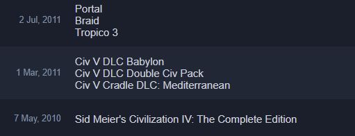 Screenshot of very old steam purchases, showing Civ IV, Civ V DLCs, Tropico 3, Braid, and Portal