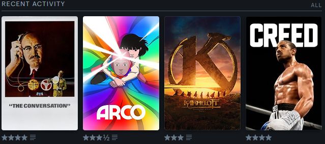 From right to left, so chronologically: 
Creed (2015) rated 4 stars
Kaamelott - deuxième volet partie 1 (2025) rated 3
Arco (2025) rated 3.5
The Conversation (1974) rated 4