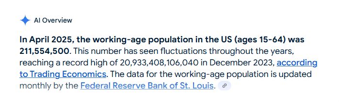 An AI Overview search result claiming that while 211,554,500 is the current size of U.S. working-age population, it previously reached a record high of 20,933,408,106,040, which is nearly 21 trillion people. 