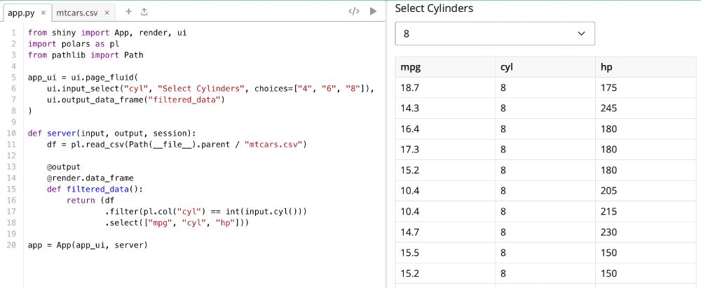A screenshot of a Shinylive app using Polars code:

from shiny import App, render, ui
import polars as pl
from pathlib import Path

app_ui = ui.page_fluid(
    ui.input_select("cyl", "Select Cylinders", choices=["4", "6", "8"]),
    ui.output_data_frame("filtered_data")
)

def server(input, output, session):
    df = pl.read_csv(Path(__file__).parent / "mtcars.csv")
    
    @output
    @render.data_frame
    def filtered_data():
        return (df
                .filter(pl.col("cyl") == int(input.cyl()))
                .select(["mpg", "cyl", "hp"]))

app = App(app_ui, server)