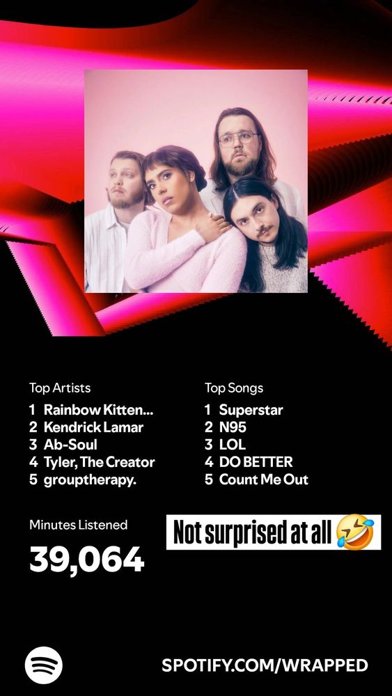 List of Rei's top 5 artists and songs on Spotify. 
Artists: 
1. Rainbow Kitten Surprise
2. Kendrick Lamar 
3. Ab-Soul 
4. Tyler, The Creator 
5.grouptherapy. 

Songs: 
1. Superstar by Rainbow Kitten Surprise
2. N95 by Kendrick Lamar 
3. LOL by Rainbow Kitten Surprise
4. DO BETTER by Ab-Soul
5. Count Me Out by Kendrick Lamar