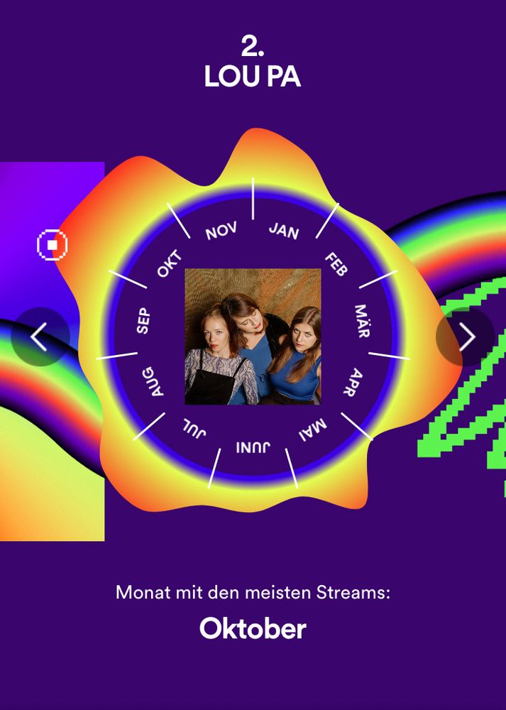 Screenshot Spotify wrapped liebste Künstler:innen Platz 2: LOU PA