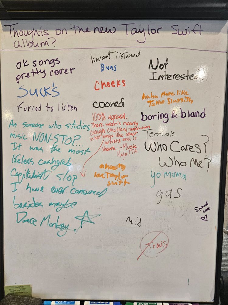 Whiteboard

Thoughts on the new Taylor Swift album?

ok songs, pretty cover
sucks
forced to listen
As someone who studies music NON-STOP...It was the most lifeless cashgrab capitalist slop I have ever consumed besides maybe Dance Monkey.
haven't listened
Buns
cheeks cooked

