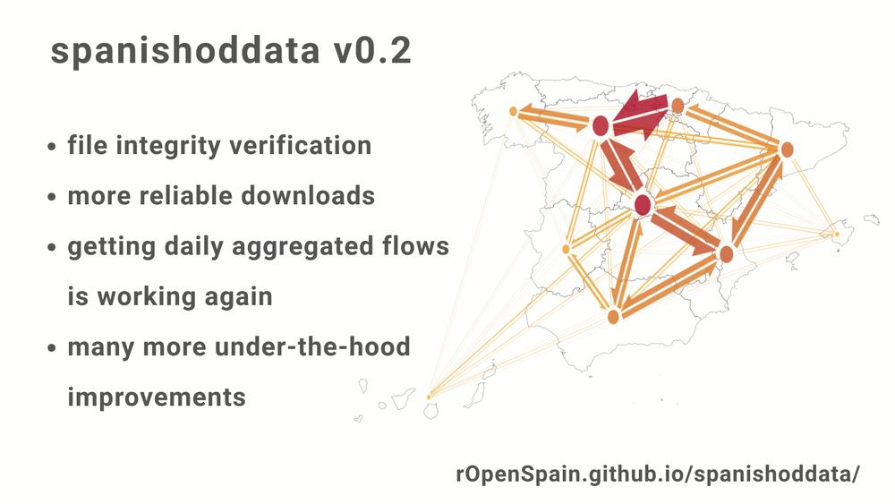 banner advertising key changes in spanishoddata 0.2.0