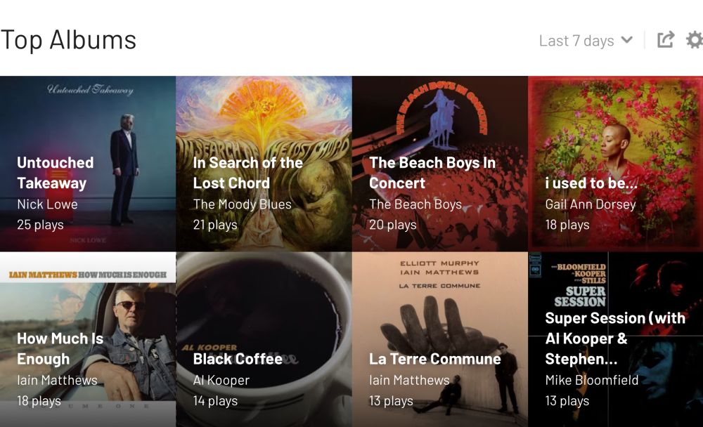 record covers featuring the album title, including albums by Nick Lowe, Moody Blues, Beach Boys, Gail Anne Dorsey.