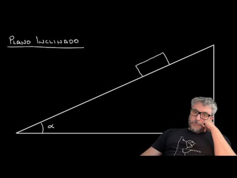 El maravilloso Plano Inclinado