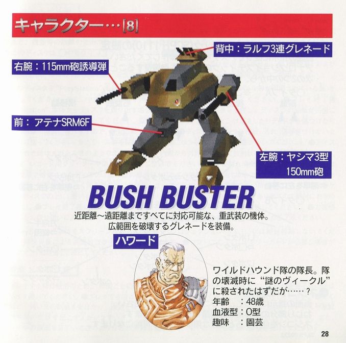 a page from the manual for 1996 PS1 game Vehicle Cavalier, showing a portrait for Howard, the protagonist's old boss, and Howard's mech which is named BUSH BUSTER