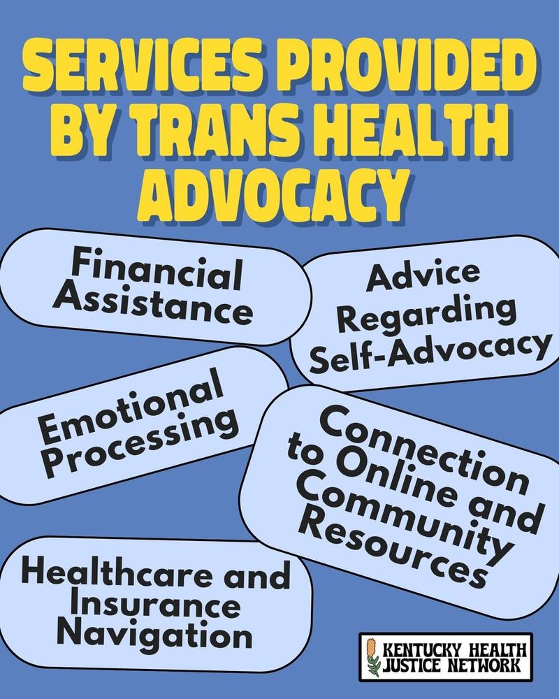 Blue background with yellow text,  "Services provided by trans health advocate." Blue text bubbles read: financial assistance; advice regarding self-advocacy; emotional processing; connection to online and community resources; healthcare and insurance navigation 