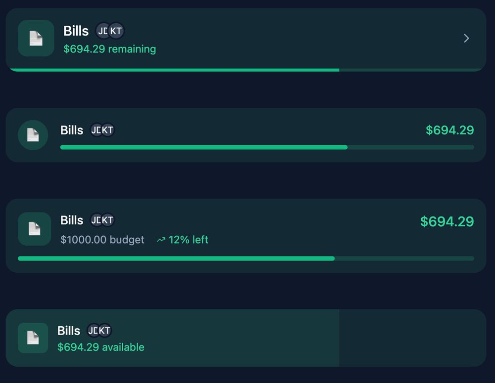Variations of a budget bar