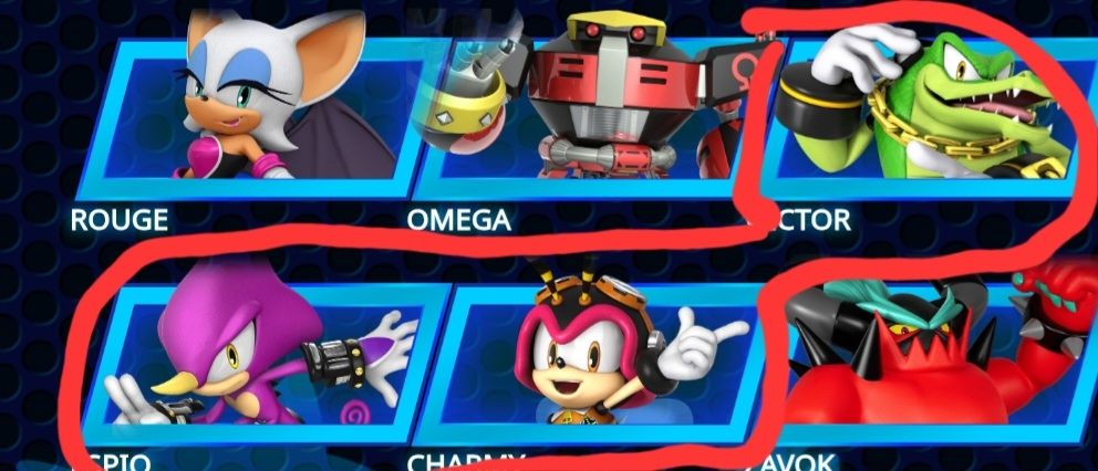 snippet of the sonic crossworlds racing character roster with vector, espio, and charmy actually included. what the fuck. what do you mean sega actually included the entirety of the chaotix in a racing game. what do you mean