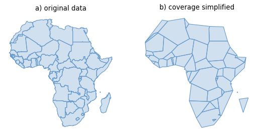 Image showing the functionality of `shapely.coverage_simplify`: on the left the countries of Africa, on the right the result of topologically simplifying those polygons preserving the coverage.
