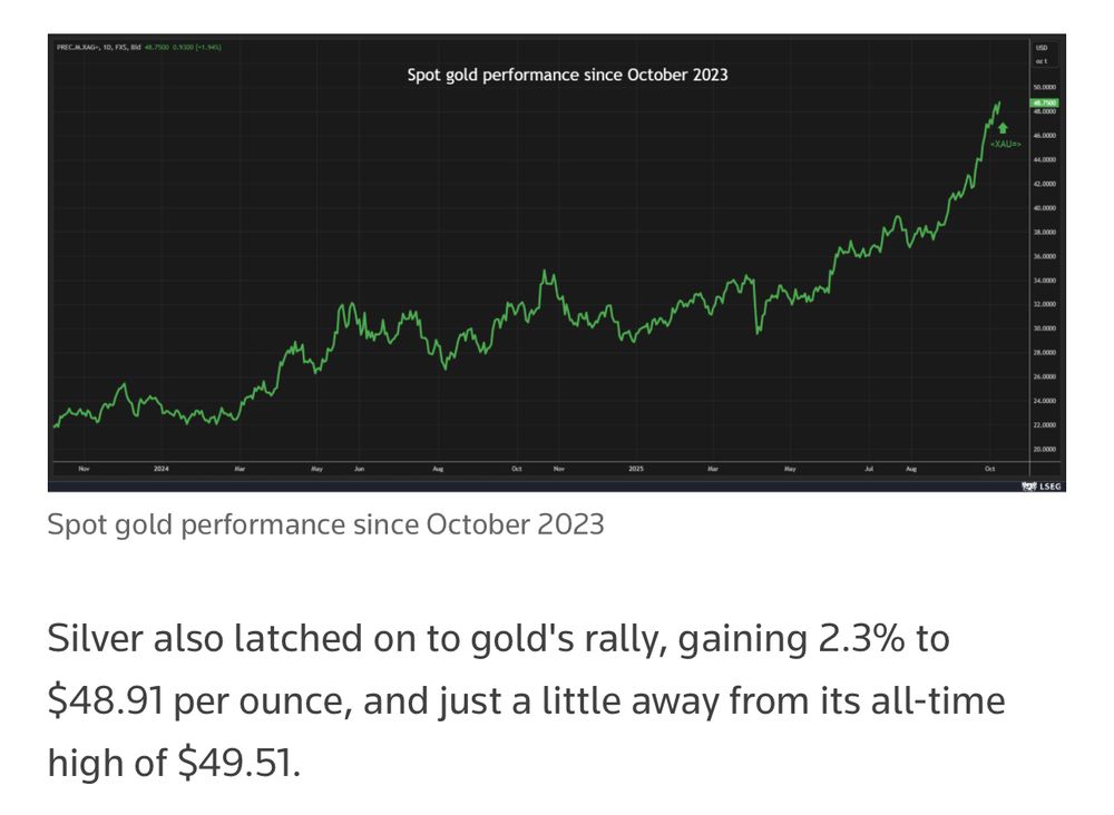 https://www.reuters.com/world/india/gold-vaults-over-4000-rush-safety-fed-easing-bets-2025-10-08/
