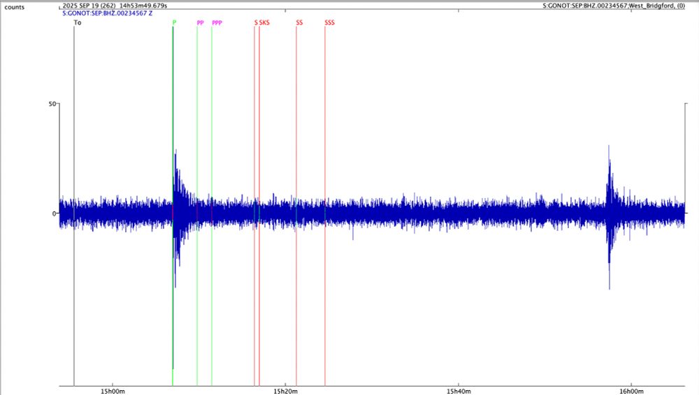 Seismogram showing two earthquake events with distinct P-wave arrivals at about 15.07 and 15.57 UTC. The seismogram has coloured markers showing model arrival times for other P- and S-waves from the earlier of the two events
