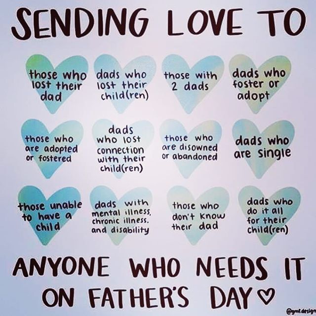 Lots of little green hearts, each with a different message on it.
Text reads:
SENDING LOVE TO
those who lost their dad
dads who lost their child(ren)
those with 2 dads
dads who foster or adopt
those who are adopted or fostered
dads who lost connection with their child(ren)
those who are disowned or abandoned
dads who are single
those unable to have a child
dads with mental illness, chronic illness. and disability
those who don't know their dad
dads who do it all for their child(ren)
ANYONE WHO NEEDS IT ON FATHER'S DAY

Credit - @gmf.design