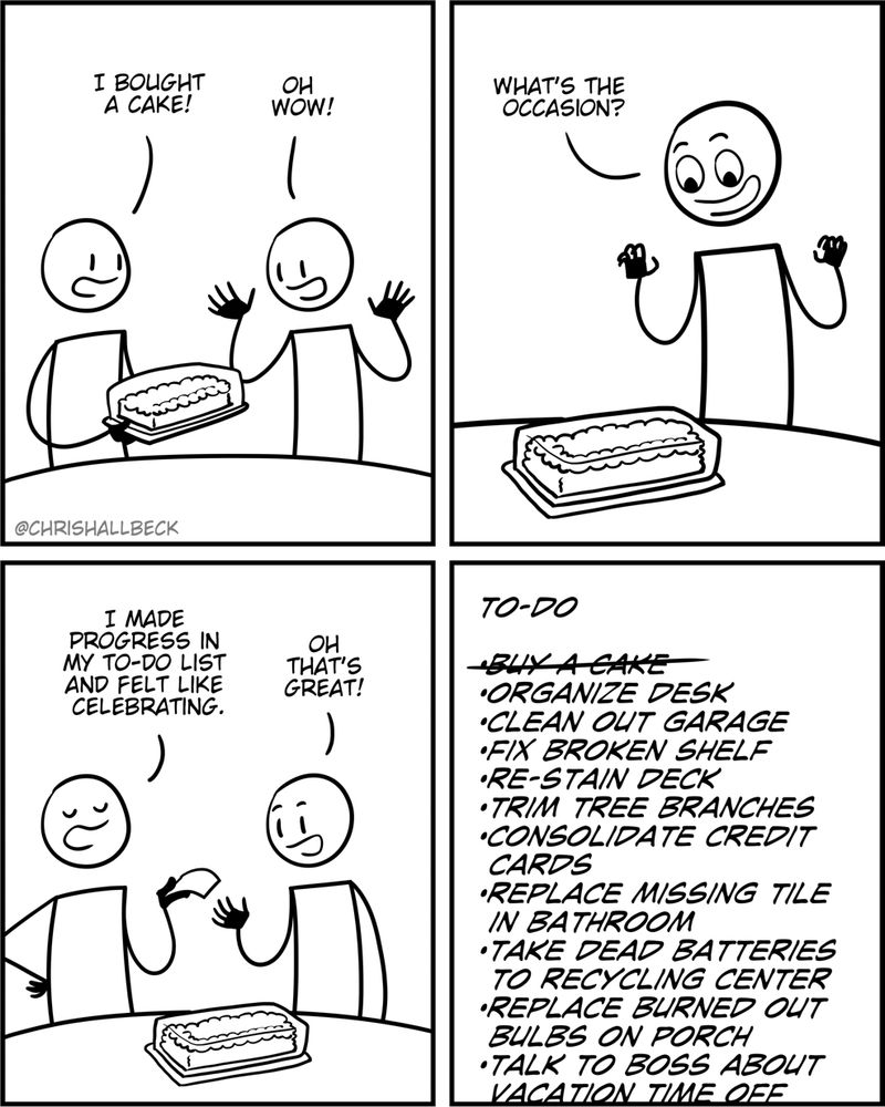Person 1: I bought a cake! 
Person 2: Oh wow! What's the occasion?

Person 1: I made progress in my to-do list and felt like celebrating. 
Person 2: Oh that's great!

A closeup of the list shows that the first item “buy a cake” is crossed out followed by: 
•organize desk 
•clean out garage 
•fix broken shelf 
•re-stain deck 
•trim tree branches 
•consolidate credit cards 
•replace missing tile in bathroom 
•take dead batteries to recycling center •replace burned out bulbs on porch 
•talk to boss about vacation time off