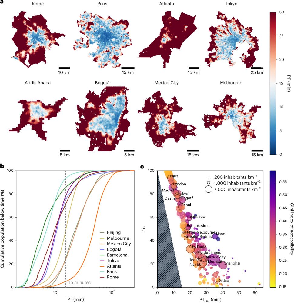 A universal framework for inclusive 15-minute cities