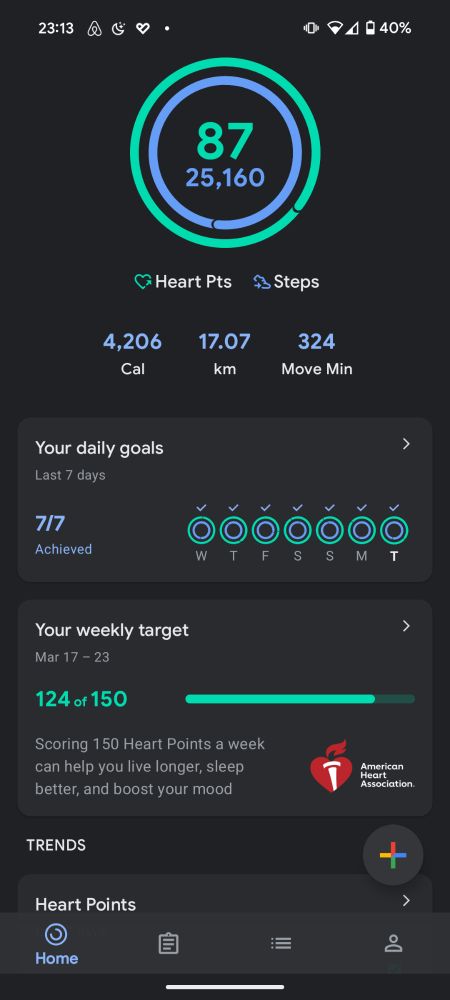 Google fit data showing a ton of physical activity.