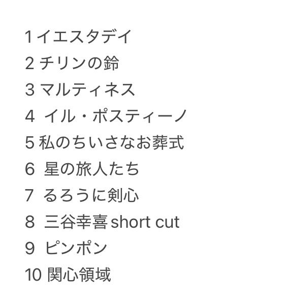 1 イエスタデイ
2 チリンの鈴
3 マルティネス
4  イル・ポスティーノ
5 私のちいさなお葬式
6  星の旅人たち
7  るろうに剣心
8  三谷幸喜short cut
9  ピンポン
10 関心領域