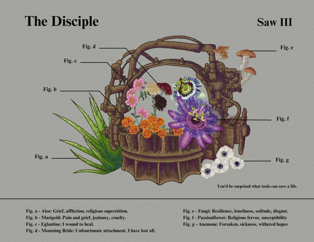 The Disciple
Saw III
You'd be surprised what tools can save a life.
Fig. a - Aloe: Grief, affiction, religious superstition.
Fig. b - Marigold: Pain and grief, jealousy, cruelty.
Fig. c - Eglantine: I wound to heal.
Fig. d - Mourning Bride: Unfourtunate attachment, I have lost all.
Fig. e - Fungi: Resilience, loneliness, solitude, disgust.
Fig. f - Passionflower: Religious fervor, susceptibility 
Fig. g - Anemone: Forsaken, sickness, withered hopes
