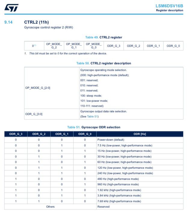 Except of a datasheet from LSM6DSV, an IMU chip. It shows the CTRL_2 register definition 