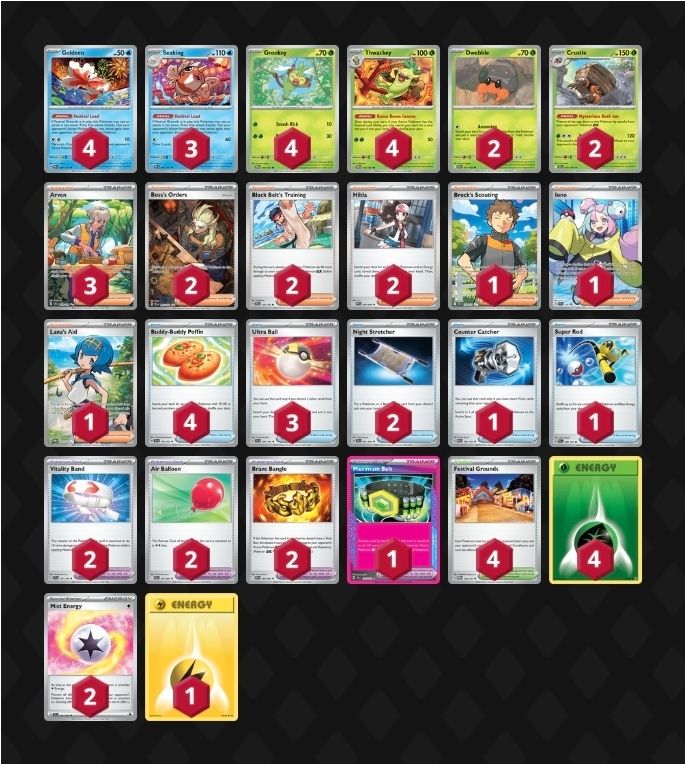 Decklist for festival lead but with Seaking and Goldeen to set up Crustle