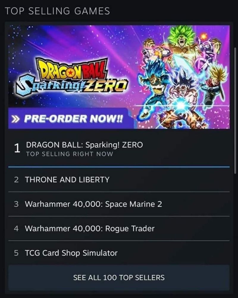 DRAGON BALL Sparking! ZERO está em primeiro lugar na Steam! - Kami Sama Explorer