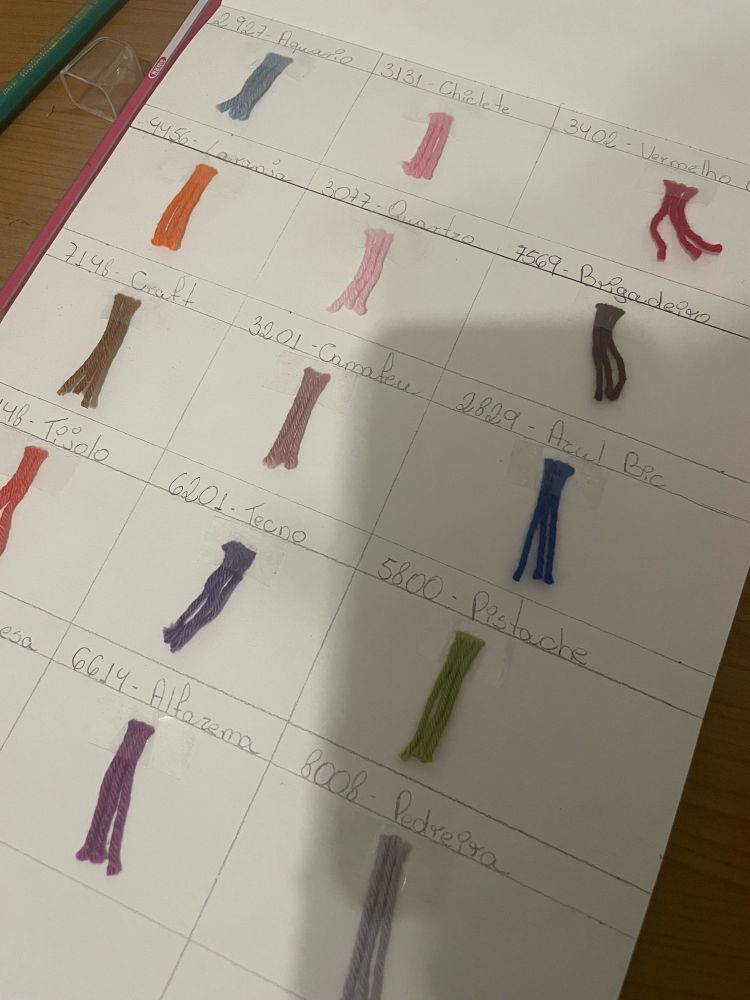 Foto de uma folha com quadrados desenhados, cada quadrado contém o nome e três fios da linha de algodão