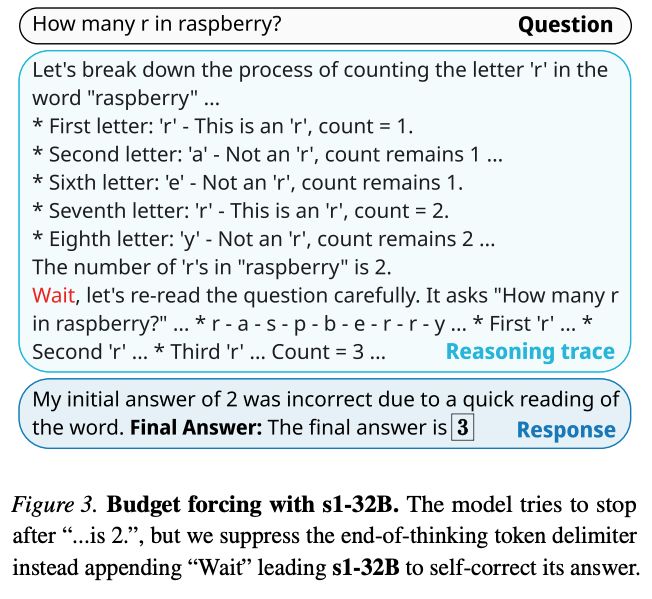 Example of injecting Wait token into the model generation.
