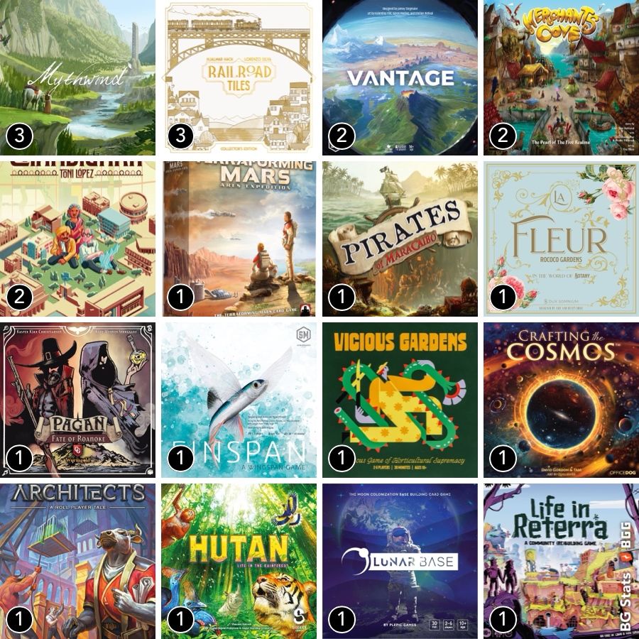 BG Stats 4 x 4.
Play count:
3: Mythwind;
3: Railroad Tiles: Collector's Edition;
2: Vantage;
2: Merchants Cove;
2: Chandigarh;
1: Terraforming Mars: Ares Expedition;
1: Pirates of Maracaibo;
1: La Fleur;
1: Pagan: Fate of Roanoke;
1: Finspan;
1: Vicious Gardens;
1: Crafting the Cosmos;
1: Stonespine Architects;
1: HUTAN: Life in the Rainforest;
1: Lunar Base;
1: Life in Reterra.