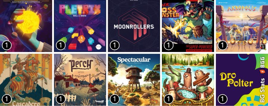 BG Stats 5 x 5.
Play count:
1: Star Tycoon;
1: Pletrix;
1: Moonrollers;
1: Super Boss Monster;
1: Akropolis;
1: Cascadero;
1: Perch;
1: Spectacular;
1: River Valley Glassworks;
1: DroPolter;