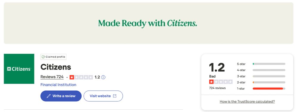 Screenshot of Trustpilot page showing Citizens Bank has a 1.2-star rating.