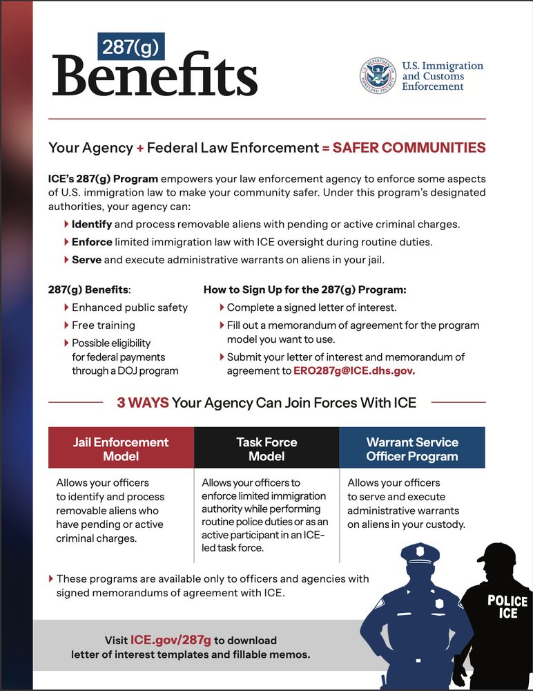 Flyer titled “287(g) Benefits” from U.S. Immigration and Customs Enforcement. The main headline reads: “Your Agency + Federal Law Enforcement = Safer Communities.” Text explains ICE’s 287(g) Program, which allows local law enforcement agencies to enforce certain aspects of U.S. immigration law. Agencies can identify and process removable immigrants with pending or active criminal charges, enforce limited immigration law with ICE oversight during routine duties, and serve administrative warrants on immigrants in jail. Listed “287(g) Benefits” include enhanced public safety, free training, and possible eligibility for federal payments. Instructions for signing up mention submitting a letter of interest and memorandum of agreement to ICE. Section titled “3 Ways Your Agency Can Join Forces With ICE” describes three models: Jail Enforcement Model, Task Force Model, and Warrant Service Officer Program. At the bottom, it directs readers to ICE.gov/287g for templates. Right corner features an illustration of two uniformed officers labeled “POLICE ICE.”