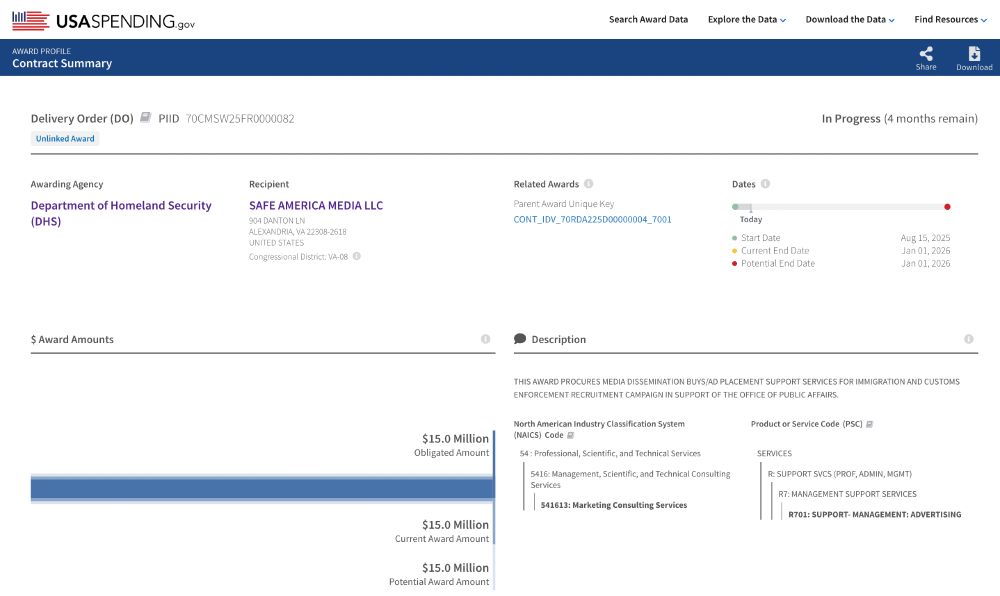Delivery Order (DO) PIID 70CMSW25FR0000082 In Progress (4 months remain) Unlinked Award Awarding Agency Department of Homeland Security (DHS) Recipient SAFE AMERICA MEDIA LLC 904 DANTON LN ALEXANDRIA, VA 22308-2618 UNITED STATES Congressional District: VA-08 Related Awards Parent Award Unique Key CONT_IDV_70RDA225D00000004_7001 Dates Today Start Date Aug 15, 2025 Current End Date Jan 01, 2026 Potential End Date Jan 01, 2026 $ Award Amounts $15.0 Million Current Award Amount $15.0 Million Obligated Amount $15.0 Million Potential Award Amount Outlayed Amount $0.00 Obligated Amount $15,000,000.00 Current Award Amount $15,000,000.00 Potential Award Amount $15,000,000.00 View Transaction History Description THIS AWARD PROCURES MEDIA DISSEMINATION BUYS/AD PLACEMENT SUPPORT SERVICES FOR IMMIGRATION AND CUSTOMS ENFORCEMENT RECRUITMENT CAMPAIGN IN SUPPORT OF THE OFFICE OF PUBLIC AFFAIRS. North American Industry Classification System (NAICS)Code 54 : Professional, Scientific, and Technical Services 5416: Management, Scientific, and Technical Consulting Services 541613: Marketing Consulting Services