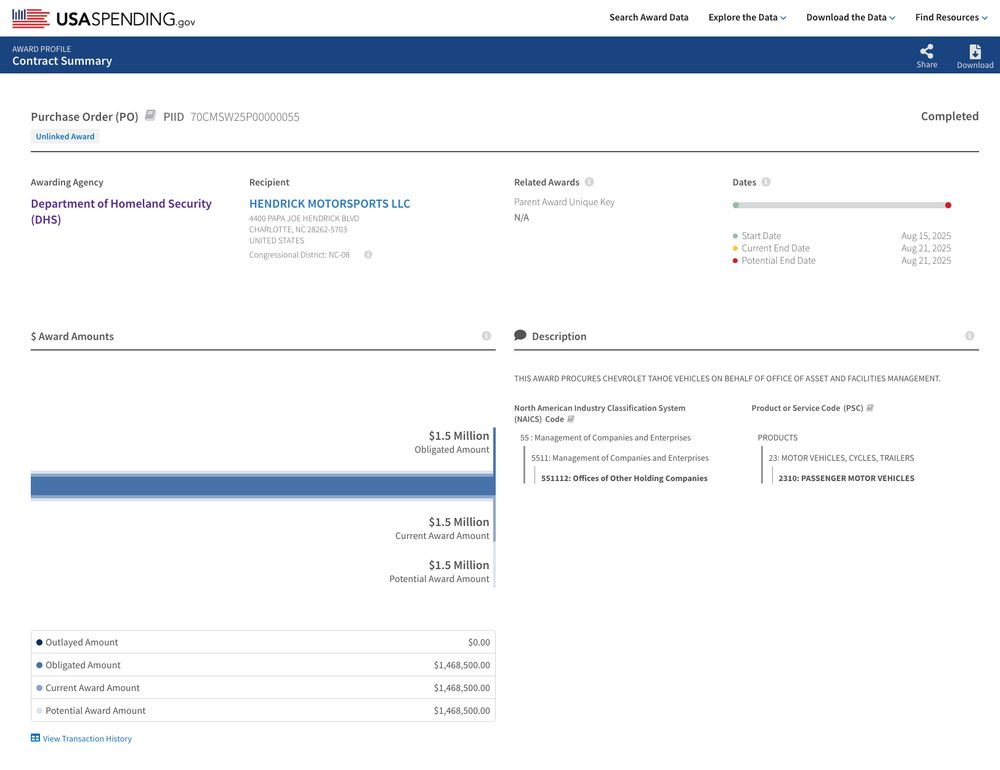 A government contract summary page from USASpending.gov. It shows a purchase order from the Department of Homeland Security (DHS) to Hendrick Motorsports LLC for $1.5 million. The contract is labeled “Completed” and covers the procurement of Chevrolet Tahoe vehicles on behalf of DHS’s Office of Asset and Facilities Management. The award amounts are all $1,468,500 (obligated, current, and potential). The page lists NAICS code 551112 (offices of other holding companies) and PSC code 2310 (passenger motor vehicles). Contract dates run from August 15, 2025, to August 21, 2025.
