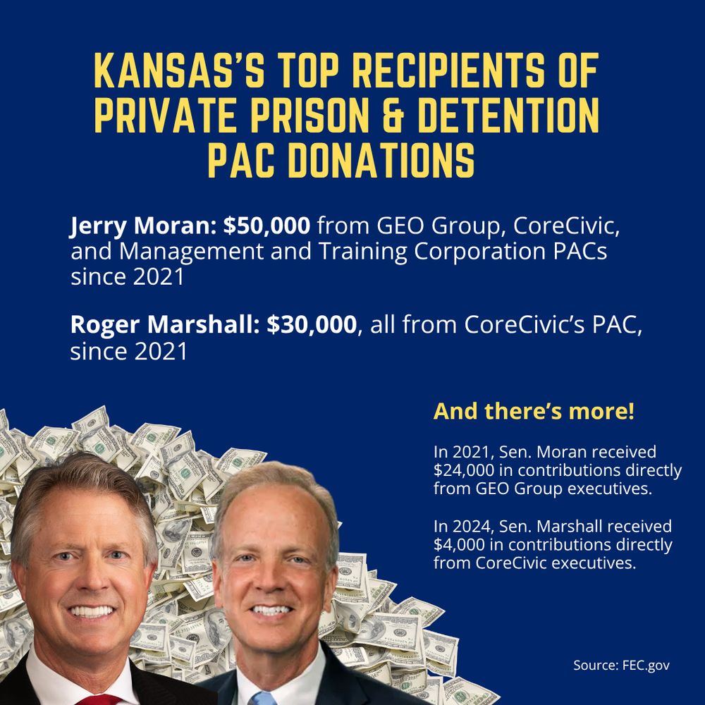 Graphic titled "Kansas’s Top Recipients of Private Prison & Detention PAC Donations" with photos of Senators Roger Marshall and Jerry Moran in front of a pile of cash. Text highlights that Jerry Moran received $50,000 from the GEO Group, CoreCivic, and MTC PACs since 2021, while Roger Marshall received $30,000, all from CoreCivic’s PAC. Additional text notes that Moran received $24,000 directly from GEO executives in 2021, and Marshall received $4,000 directly from CoreCivic executives in 2024. Source: FEC.gov.