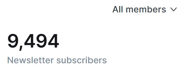 A screenshot showing "All Members >> 9,494 newsletter subscribers".