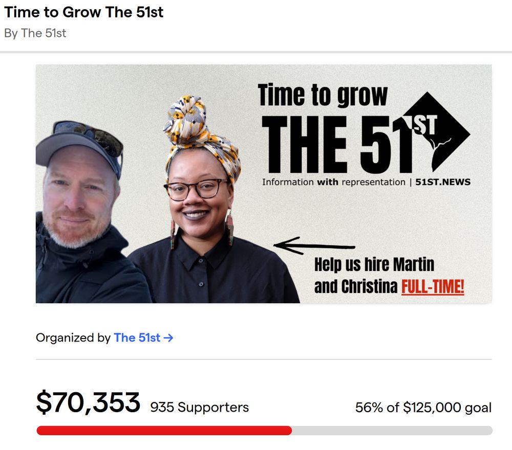 Screenshot showing the text "Time to Grow The 51st" and a progress bar showing $70,353 raised out of the $125,000 goal, from 935 people