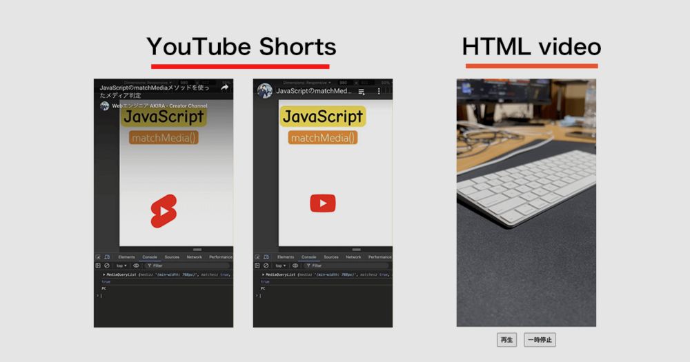 YouTube ショートなどの縦型動画をWebページに読み込む方法 | Free Style