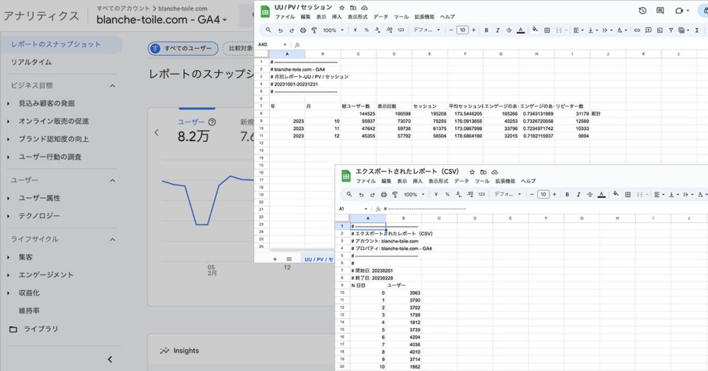 Googleアナリティクスのデータのエクスポートと表示形式の調整方法 | Free Style